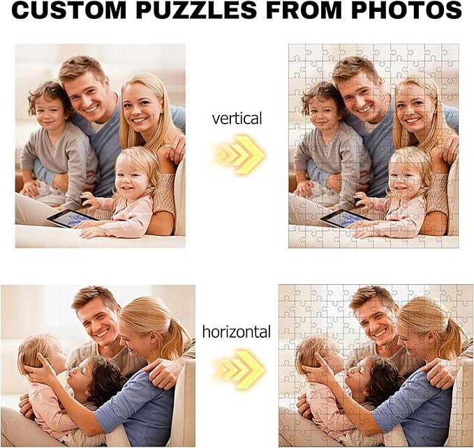 Custom Puzzles from Photos, 500 Pieces Personalized Photo Jigsaw Puzzle for Adults, Customized Unique Gift for Men Women Family Birthday Wedding