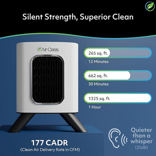 Air Oasis iAdaptAir 2.0 HEPA Air Purifier Clean Air Starter Bundle – 3 Air Purifiers for Home, Bedroom & Pets (1 Small, 1 Medium, 1 Large) – Allergy, Mold & Smoke Removal