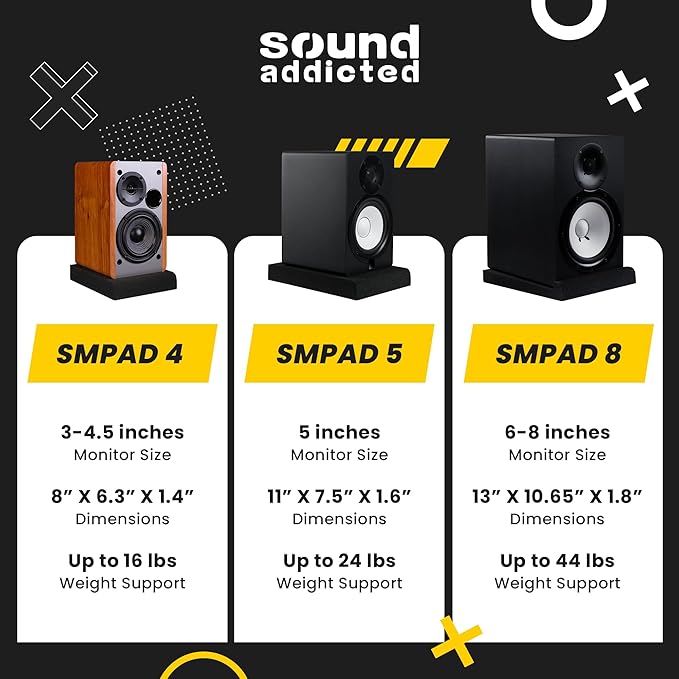 Sound Addicted - Studio Monitor Isolation Pads suitable for 6.5, 7 and 8 Inches Large Speakers | Reduce Vibrations and Fits most Stands - Pair | SMPad 8