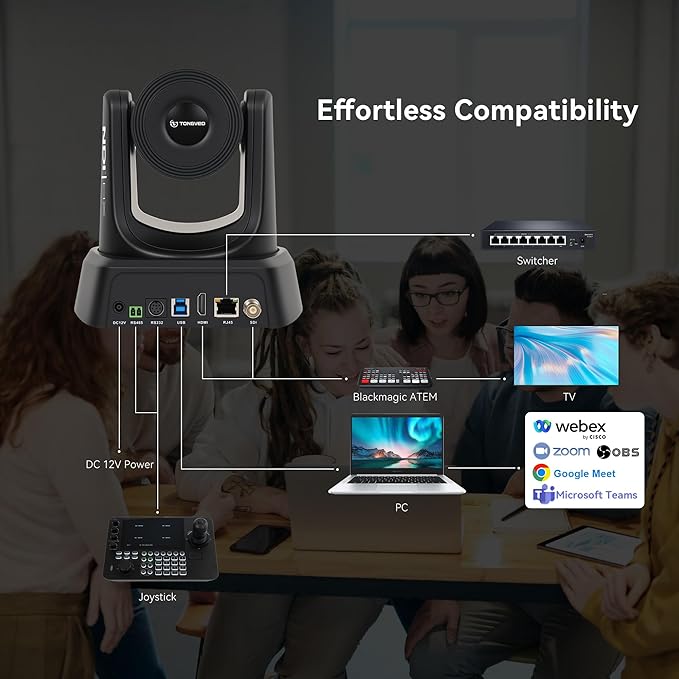 4K NDI PTZ Camera AI Auto-Tracking 20X Optical Zoom HDMI IP Live Streaming SDI USB3.0 PoE LAN Supports for Church Worship Event Video Conference YouTube OBS vMix Zoom Teams and More