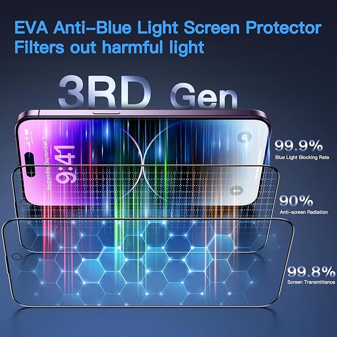 Uyiton Anti-Blue Light for iPhone 14 Pro Max Screen Protector - Unbreak-Glass Full Coverage Case Friendly Scratch Resistance 9H Tempered Glass Screen Protector for iPhone 14 Pro Max, 2 Pack