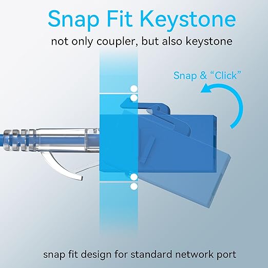 CAT6 RJ45 Keystone Coupler (24 Pack), Cat6 Keystone Jack Female to Female, Cat 6 Inline Keystone Jacks for Wall Plate & Patch Panel, RJ45 Ethernet Coupler Blue