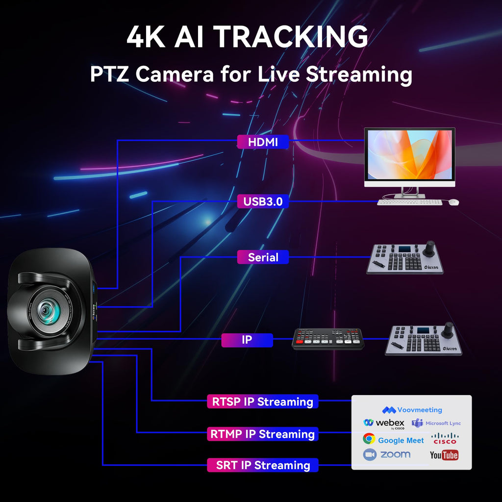 iuZee 4K UHD PTZ Camera AI-Auto Tracking, 20X Optical Zoom, USB3.0/HDMI/LAN PoE, IP Live Streaming, PTZ Conference Room Camera for Church Services Education Conference Events, Work with YouTube OBS
