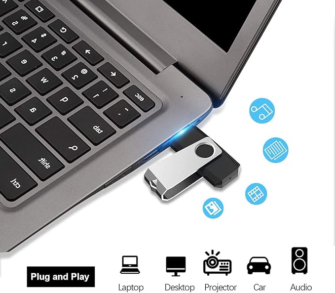 Aiibe 16GB Flash Drive 10 Pack 16 GB USB Flash Drive USB Drive Thumb Drives Multipack Zip Drive Bulk USB 2.0 Memory Stick Jump Drives (10 Pack, 5 Mixed Colors)