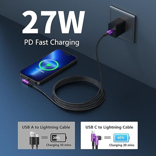 90 Degree iPhone Charger Cables 6FT USB C to Lightning Cable[MFi Certified]