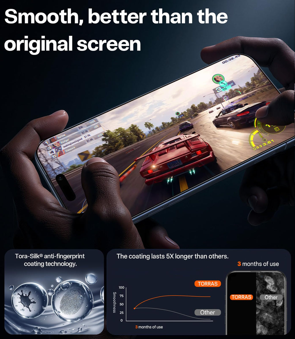 TORRAS Military-Grade Shatterproof for iPhone 16 Pro Max Screen Protector [9H+ Aerospace Tempered Glass＆ One-Step Installation] Full Coverage Fit Bubble Free Top-Notch Protection, 2 Pack, GlassGo X