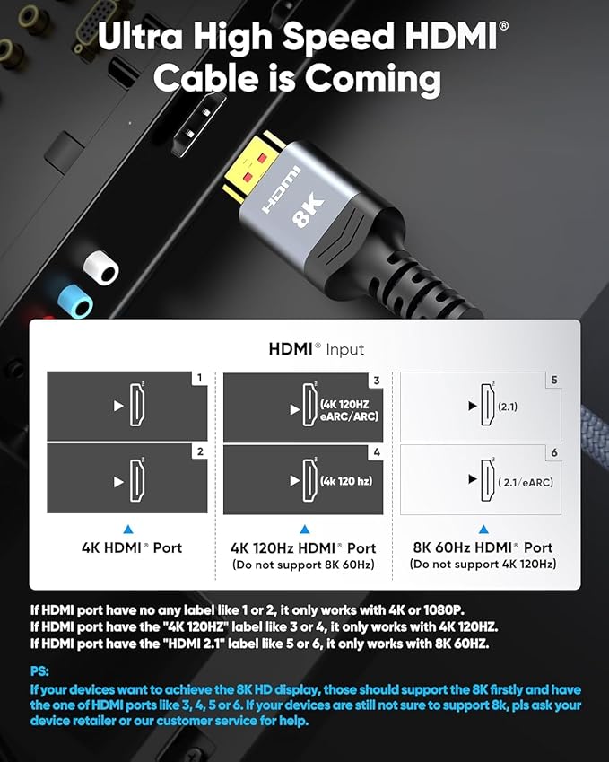 Highwings 8K HDMI Cable Long 2.1 30FT/9M, 48Gbps High Speed HDMI 4K120 144Hz Dynamic HDR 10 eARC HDCP 2.2&2.3 Compatible for PS5, Blu-ray Player and Monitor