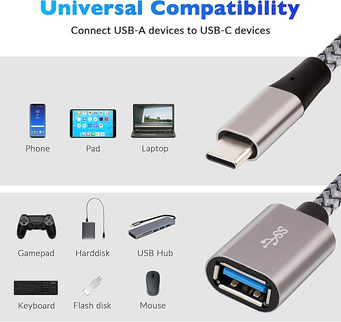 USB-C to USB 3.1 Adapter（2 Pack）, Nylon Braided Type-C OTG Cable USB C Male to USB A 3.0 Female Connector for iPhone 15，iPhone 15 ProMax, Samsung S23 Ultra, MacBook Pro, MacBook Air/Mini, Google Pixel