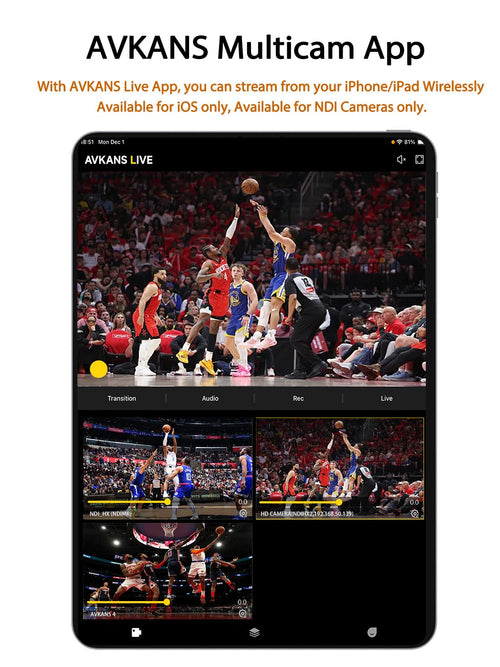 AVKANS NDI PTZ Camera - 30X Auto Tracking Live Streaming Cam with SDI/HDMI/IP Outputs for Church Worship School Sport Hospital Wedding(NDI HX2 and NDI HX3)