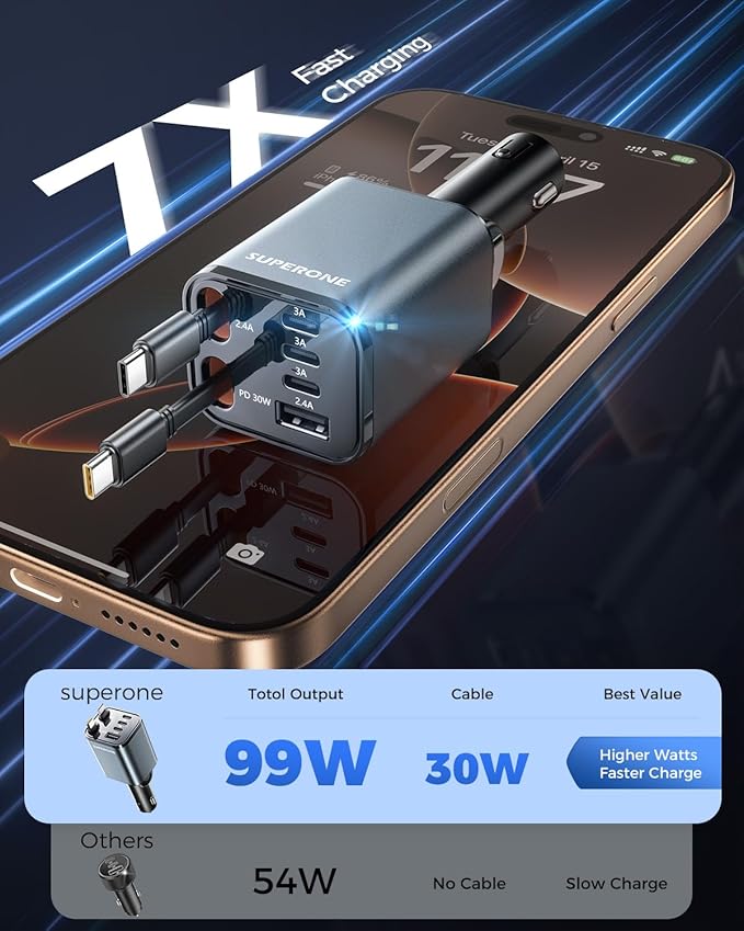 SUPERONE 6 in 1 Retractable Car Charger with Dual Type C Cables, 99W Ultra-Compact USB C Car Accessories Adapter with 4 USB Ports, Fast Charging Car Charger for iPhone 16/15/14/13/12, Galaxy, iPad