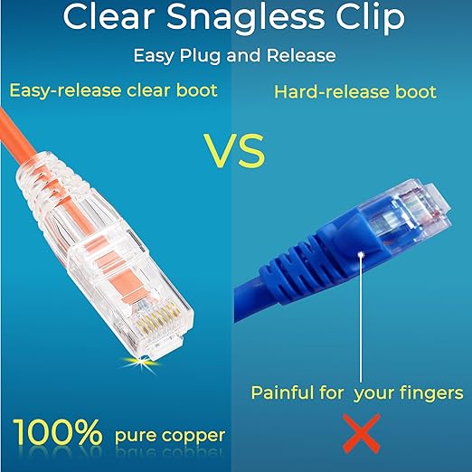 Rapink Patch Cables Cat6/ Cat6a 0.5ft (24 Pack) Slim, Cat6a Ethernet Patch Cable 10G Support, Snagless Cat 6 Patch Cable for Patch Panel to Switch, Flexiable Cat6 Ethernet Cable Orange