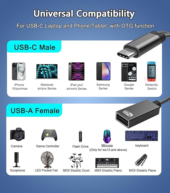 USB C to USB OTG Adapter, 2 in 1 USB C Splitter with PD 60W Charging Port and USB 3.0 Female Port Compatible wit iPhone 15 Pro, MacBook Pro,Chromebook, Galaxy and More Type-C Devices