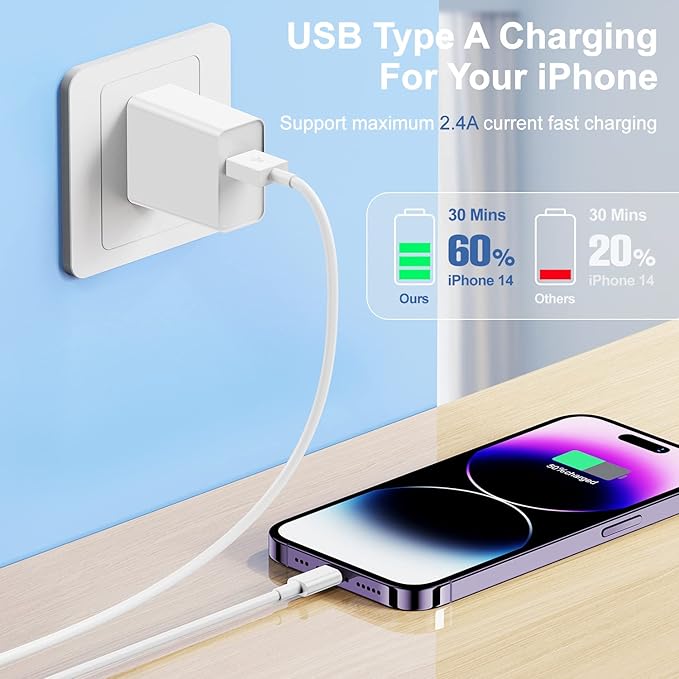 3Pack for [Apple MFi Certified] iPhone Charging Cable 3Feet-Lightning to USB Cable Wire - 3 Foot iPhone USB Charger Cords for Appe iPhone 14 13 12Pro/Pro Max/Xs Max XR X 8 7 6 5 Plus SE