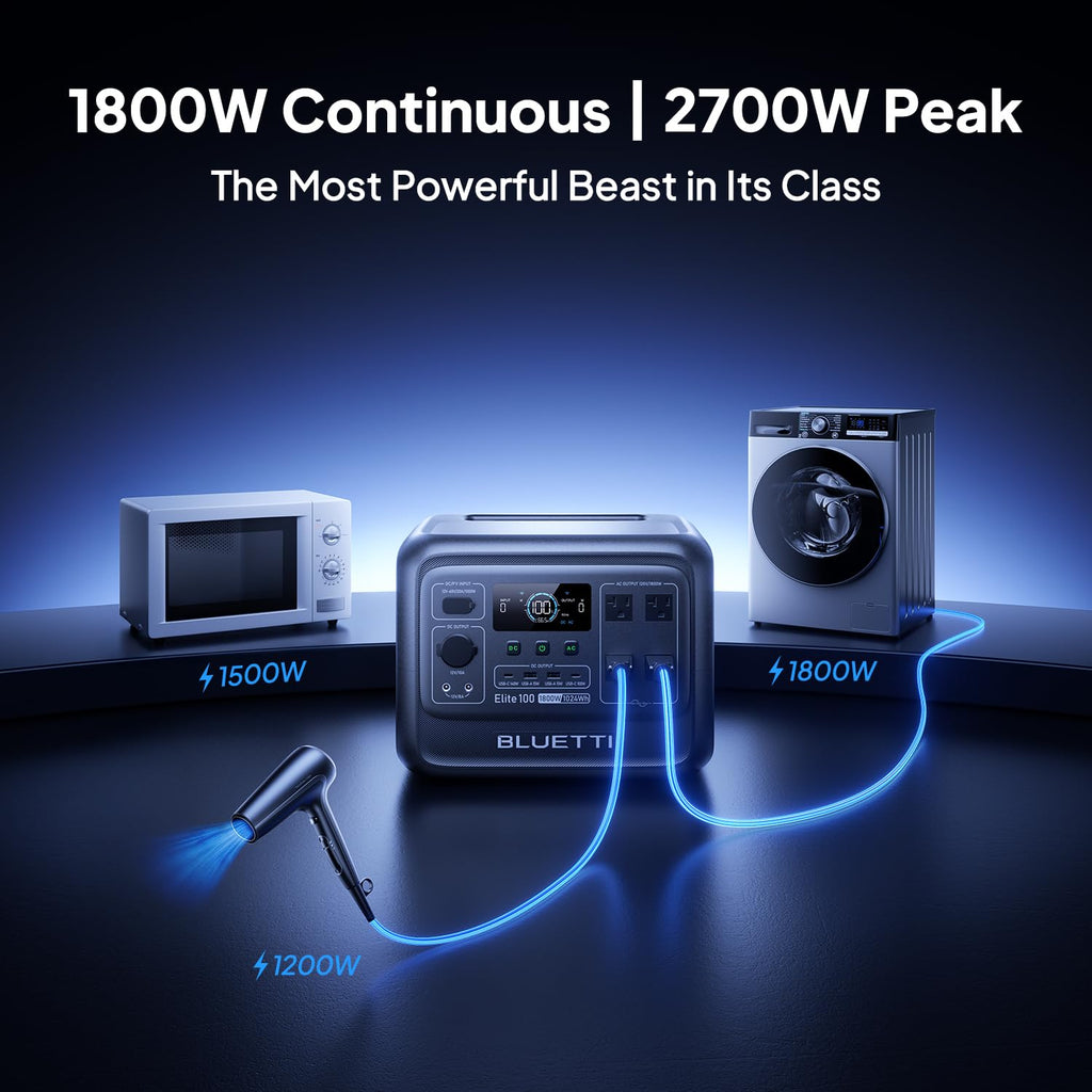 BLUETTI Elite 100 V2 Portable Power Station for Camping 1024Wh 1800W