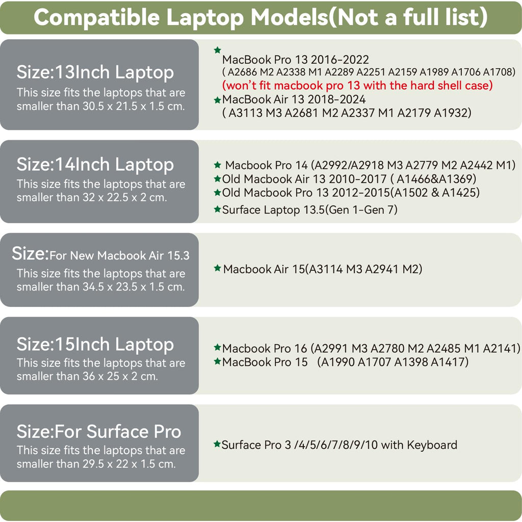 Benfan Laptop Sleeve 15 Inch Compatible with MacBook Pro 16 A2991 M3 A2780 A2485 A2141 MacBook Pro Retina 15 Color Beige