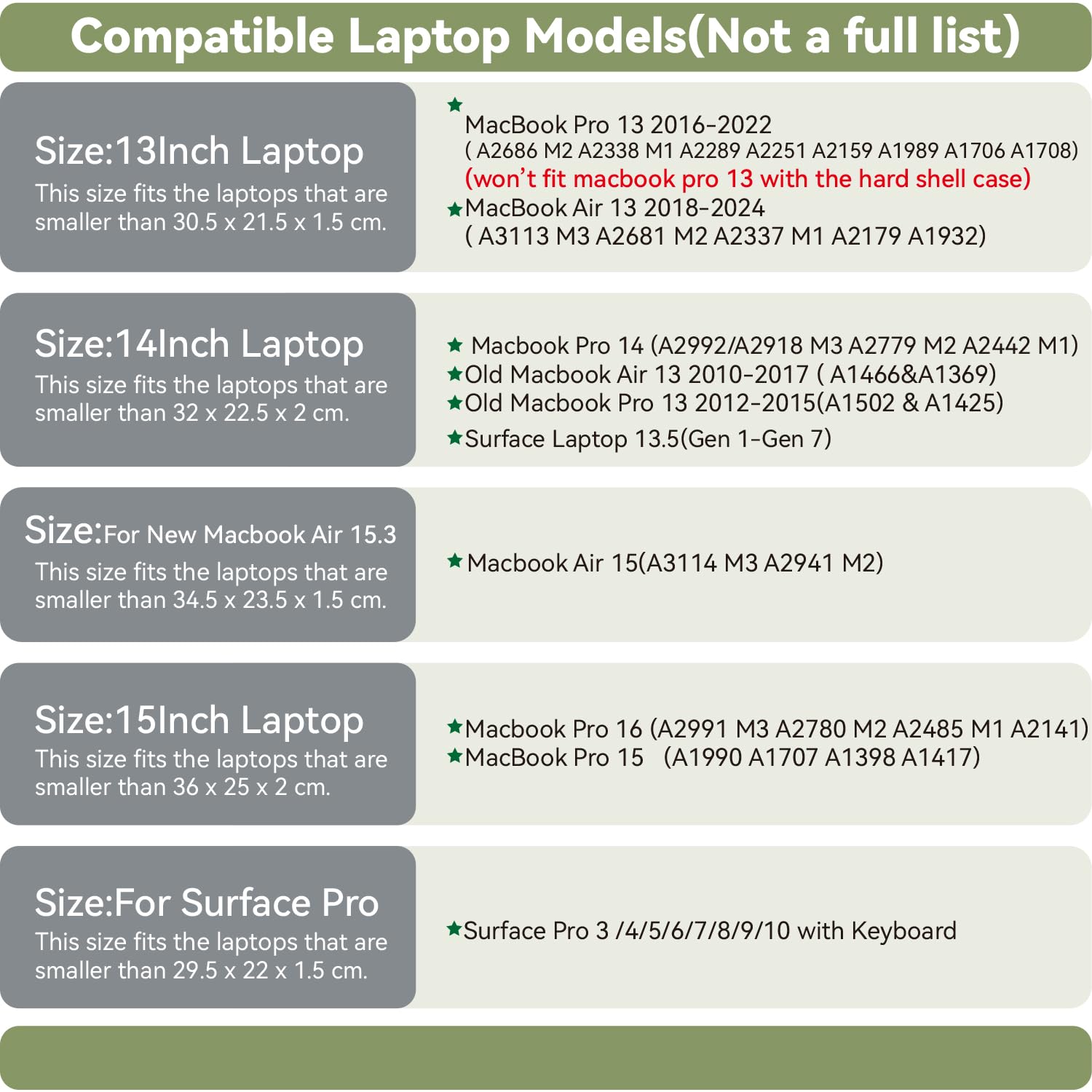 Benfan Laptop Sleeve 15 Inch Compatible with MacBook Pro 16 A2991 M3 A2780 A2485 A2141 MacBook Pro Retina 15 Color Beige