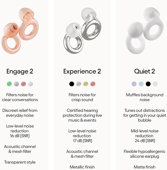 Loop Engage 2 Ear Plugs – Everyday Noise Relief with Clear Speech for Social Gatherings, Work, Conversation, Parenting & Noise Sensitivity – 16 dB Noise Reduction Earplugs