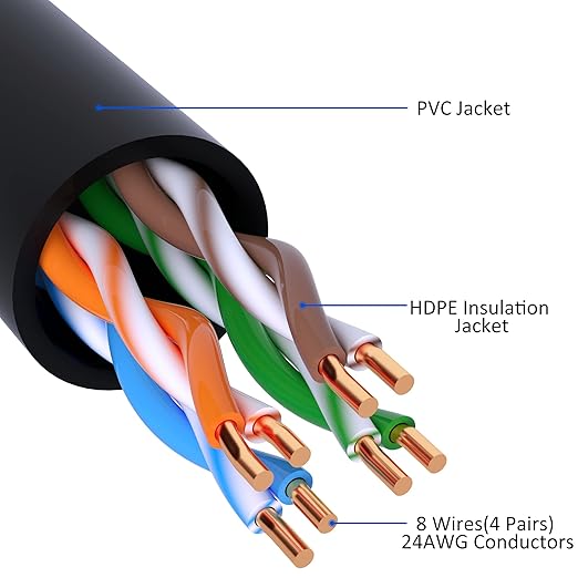Cat5e Ethernet Cable 150 FT, Long Cat 5e Internet Cable, Black Snagless Patch Cord, Flexible, Network, LAN, PoE, Standard RJ45 Connector for PC, Server, Router, Modem, TV, PS5 - with 15 Cable Ties