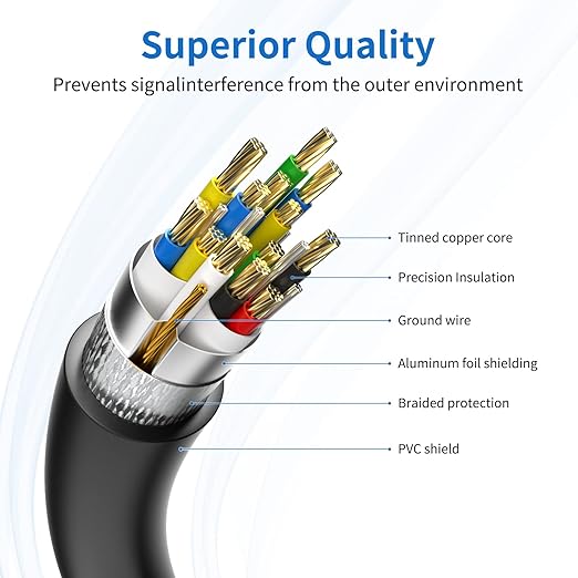 USB 3.0 Extension Cable 65FT Type A Male to Female Active Extender Cord with 3 Extension Chipsets Signal Booster and 1 USB-C Charging Port, for Webcam, PlayStation, Printer, Camera