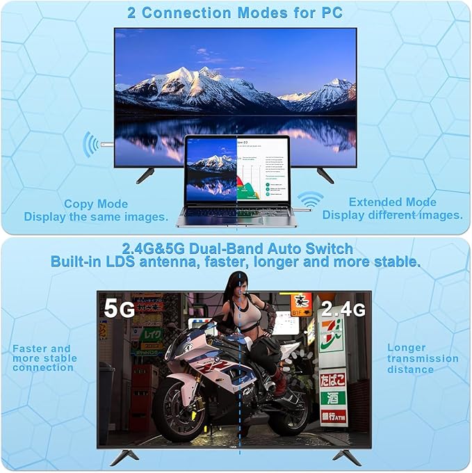 TTQ Wireless HDMI Transmitter and Receiver, Wireless HDMI Extender 4K Supported, Plug and Play, 2.4G/5G, 100FT Range, Support Laptop PC TV Box Projector Camera DV, No Need Bluetooth WiFi