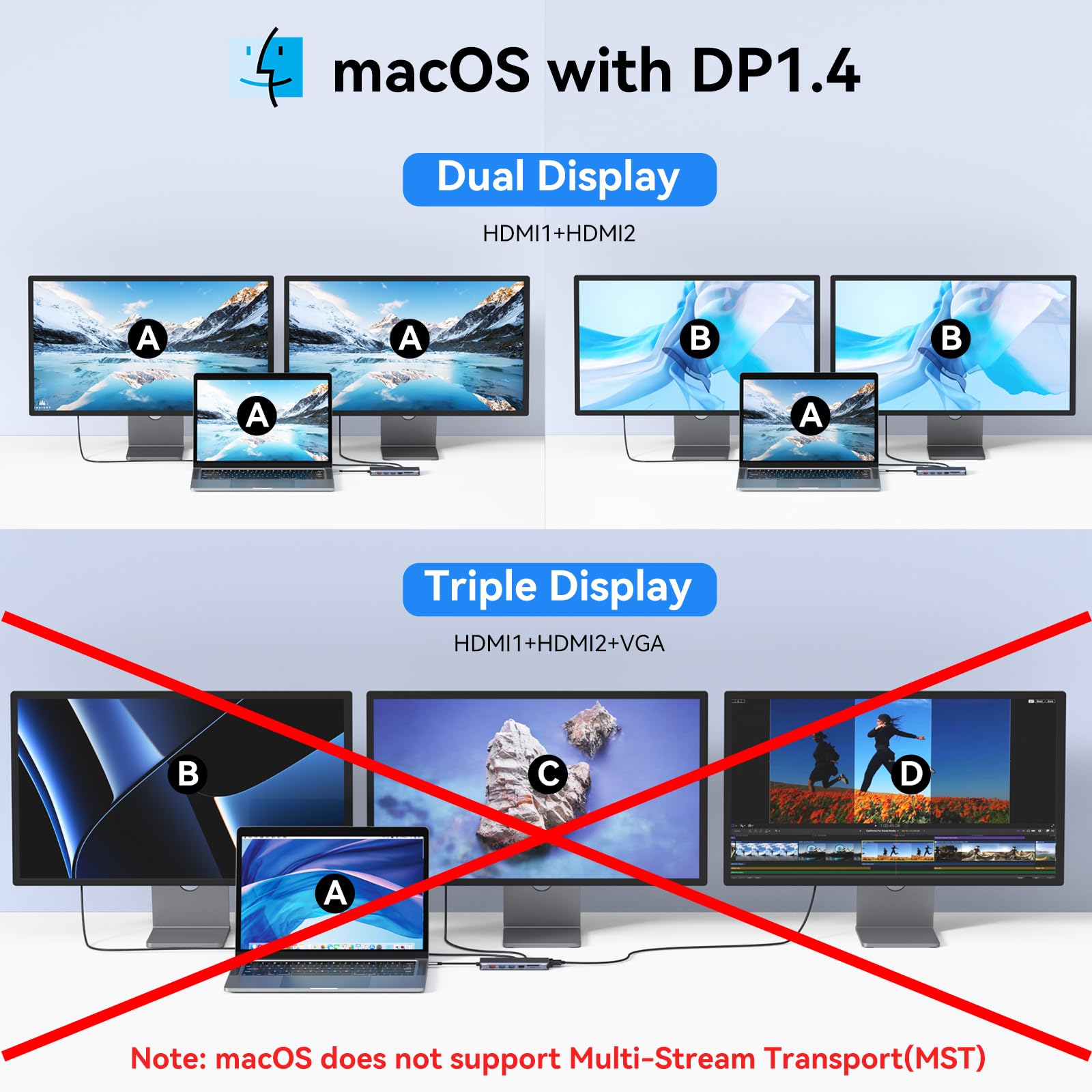 USB C Laptop Docking Station Dual Monitor, 14 in 1 Docking Station 3 Monitors Multiport Adapter with 2 HDMI 4K, VGA, RJ45 Ethernet, 10Gbps USB C/A, 100W PD, SD/Micro SD, 3.5MM Audio&Mic for Dell HP