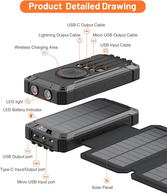 GOODaaa Solar Charger Power Bank, Portable Wireless Charger 36800mAh with Five Solar Panels Built-in Four Cable Five Outputs Outdoor Battery Pack for Cell Phone with Dual Flashlights, Carabiner