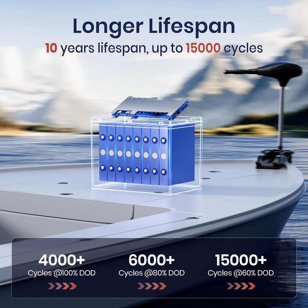 Timeusb 24V 50Ah Trolling Motor LiFePO4 Lithium Battery for Marine, Boat