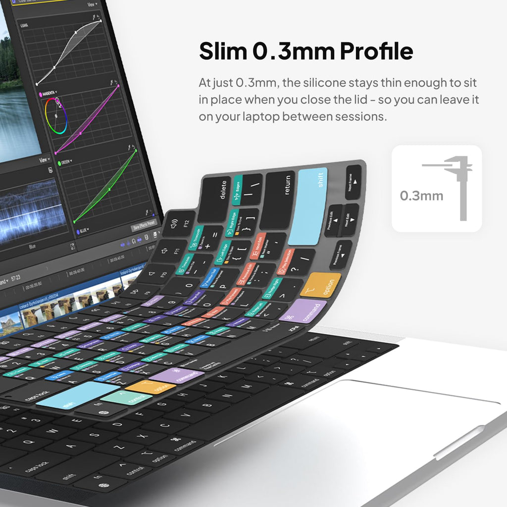 JCPal Final Cut Pro Shortcut Guide Keyboard Cover for MacBook Pro/Air/Neo