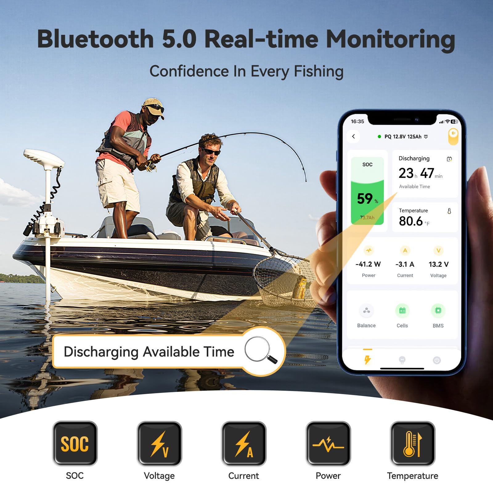 Power Queen 12.8V 125Ah Bluetooth LiFePO4 Battery, Group 27 Size &1600Wh Energy, Deep Cycle Lithium Battery with Low-Temp Cut Off, Perfect for RV, Marine, Off-grid, Solar System, Backup Power