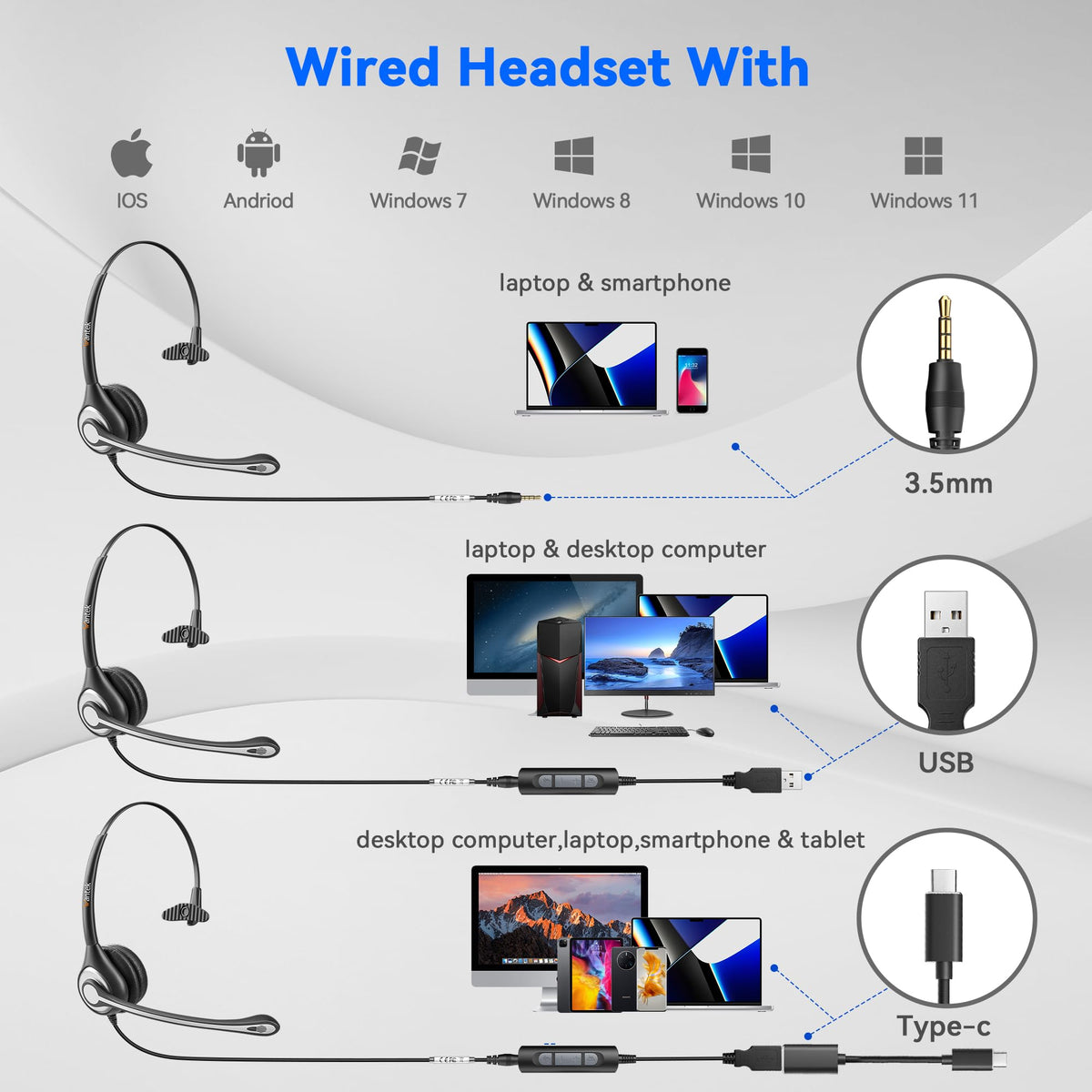 Wantek 3-in-1 USB/3.5mm/Type-C Headset with Noise Canceling Mic, Mono Computer Headphones with in-Line Controls for PC, Laptop, Office