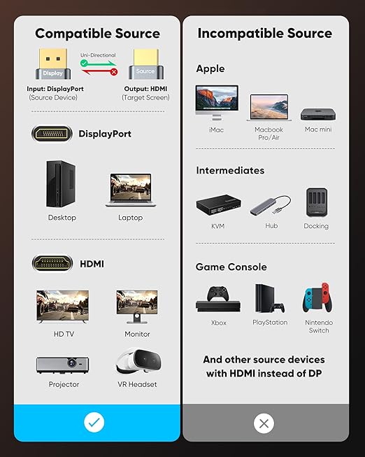 Highwings 4K DisplayPort to HDMI, Uni-Directional Only, 6.6ft DP (Source) to HDMI (Display) 1.4 Cable, 4K@30Hz, 2K@60Hz, 1080P Full HD, Braided Cord for Dell, NVIDIA, AMD, Monitor, Projector (Grey)