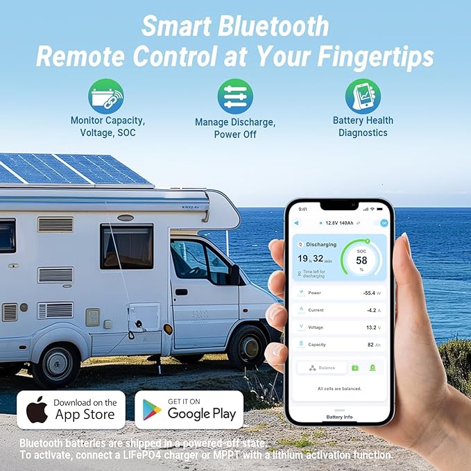 Redodo 12V 140Ah LiFePO4 Battery Group31, 10-Year Lifespan, 150A BMS & Bluetooth Monitoring, Ideal for RVs, Solar, Marine, Boat, Solar and Off-Grid