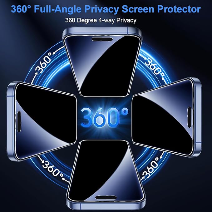 OneFish Screen Protector for iPhone 16 Pro Max Privacy, 4-Way 360° Anti-Spy Tempered Glass, 9H Hardness, HD Clear Anti-Fingerprint 3D Curved Edges, Case-Friendly & Easy Installation