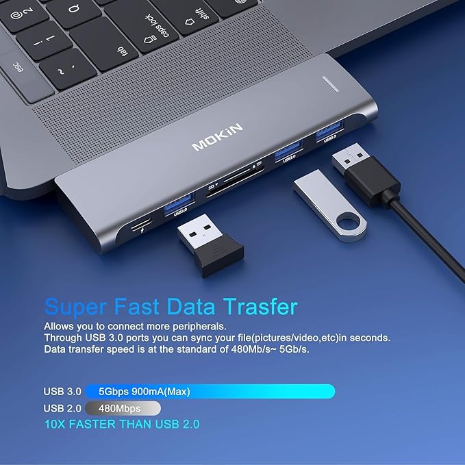 USB C Adapter for MacBook Pro/Air M1 M2 2021 2020 2019 2018,MOKiN Hub MacBook Pro Accessories with 3 USB 3.0 Ports,USB C to SD/microSD Card Reader and 100W Thunderbolt 3 PD Port