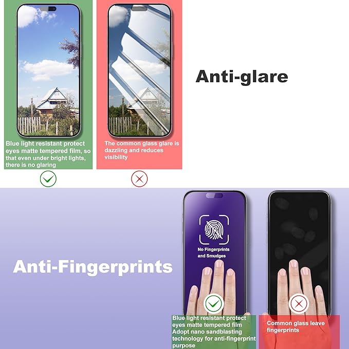 2 Pack Anti Blue Light Matte Screen Protector for iPhone 16 Pro 6.3-Inch Auto Dust Removal, No Bubbles, Tempered Glass Film, Easy Installation
