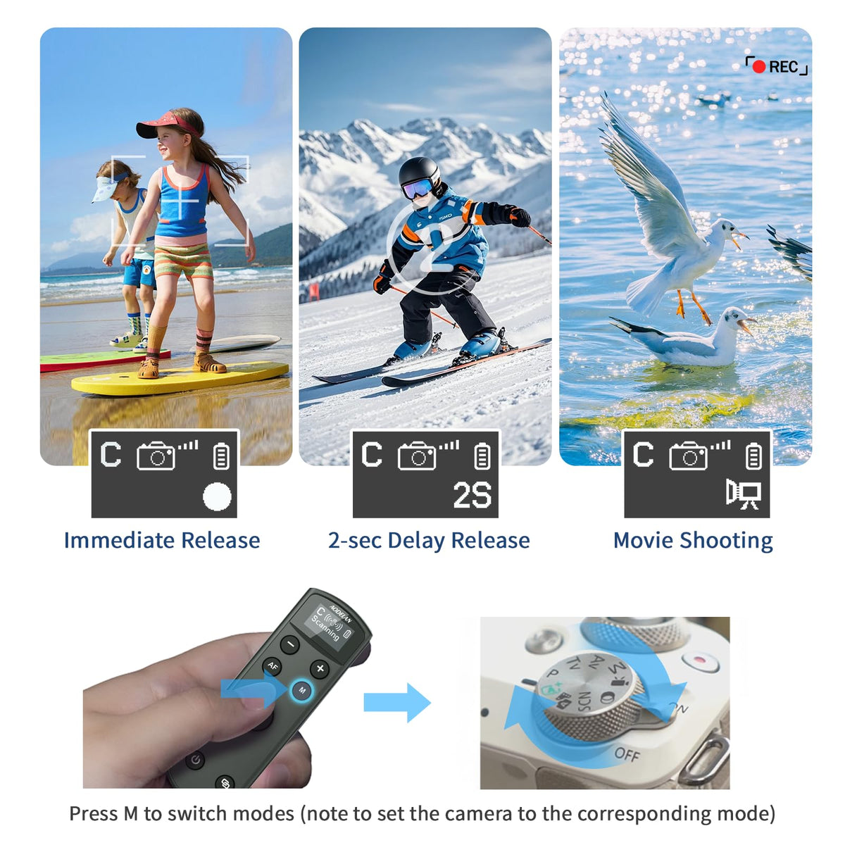 AODELAN for Canon Rechargeable Wireless Shutter Release with Zoom Focus