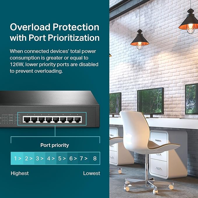 TP-Link 8 Port Gigabit PoE Switch | 8 PoE+ Ports @126W | Plug & Play | Limited Lifetime Protection | Desktop/ Rackmount | Prioritized Power Supply | Sturdy Metal | Shielded Ports (TL-SG1008MP)