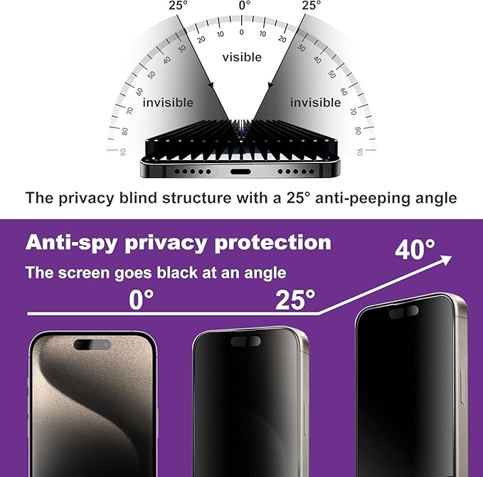 Matte Privacy Screen Protector for iPhone Air 6.5-Inch, Auto Dust Removal, 9H Anti-Spy Tempered Glass Film, Full Cover, Anti-Fingerprint, Easy Installation, 2 Pack
