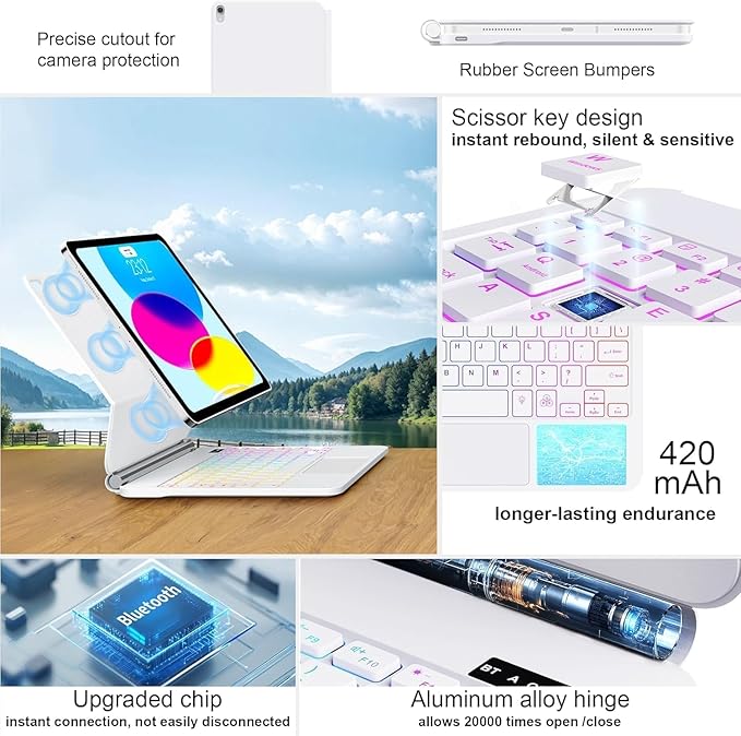 for iPad 11th (A16) & 10th Generation Case with Keyboard – Magic-Style Magnetic – Floating Cantilever Stand - Multi-Touch Trackpad Keyboard Case for iPad 11 inch 2025&10th Gen 10.9 inch (White)