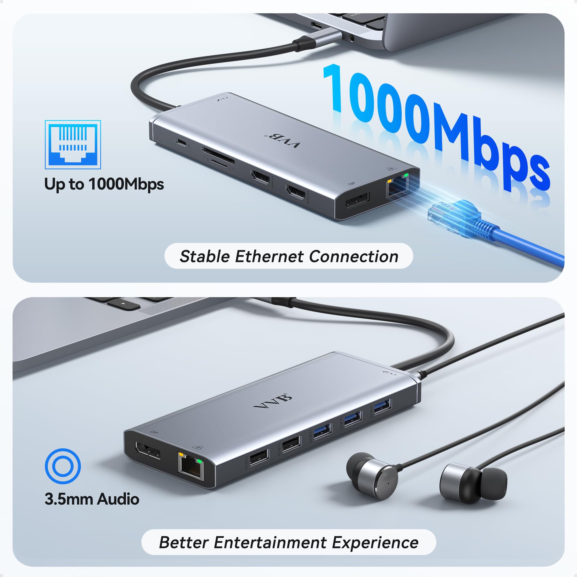 USB C Laptop Docking Station Dual Monitor HDMI Type C Hub Multiport Adapter