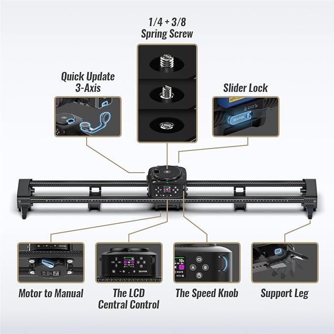 Zeapon AXIS 100 (2-axis) Multi-axis Motorized Camera Slider, 39''/ 100cm DSLR Carbon Fiber Electric Track, LCD Screen APP Control, Pan Head for 360° Panoramic Time-Lapse Follow Focus