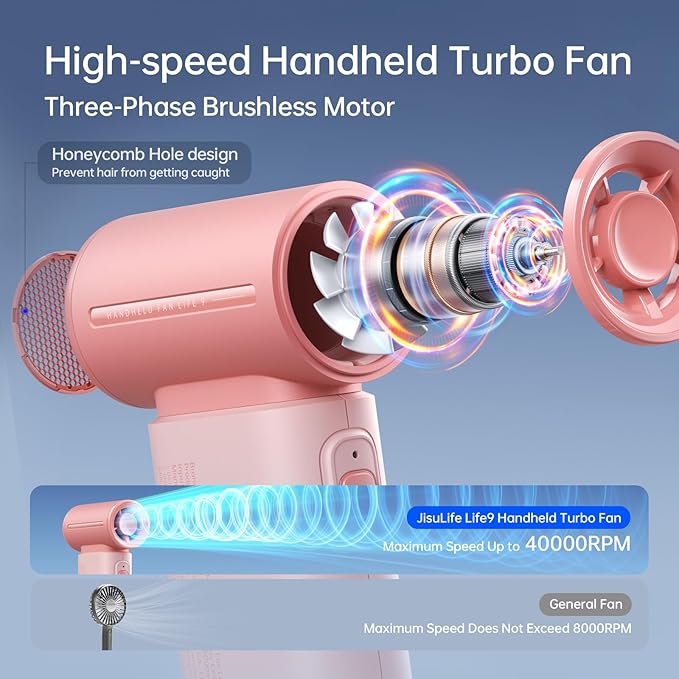 JISULIFE Portable Handheld Fan Life9, Turbo Power High Speed Air [18H Max Cooling Time], 5 Gear Wind, 5000mAh Rechargeable, Mini Pocket Design, Personal Fan for Travel Concerts Camping Makeup - Pink