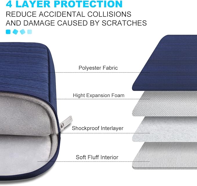 Lacdo Chromebook Case 11 Inch Laptop Sleeve for 11 Inch Acer HP Lenovo Dell Samsung ASUS Chromebook Spin 3 11, 13 inch New Surface Pro 11 Copilot+PC / 10 9 8 X, 11.6" MacBook Air Computer Bag, Blue