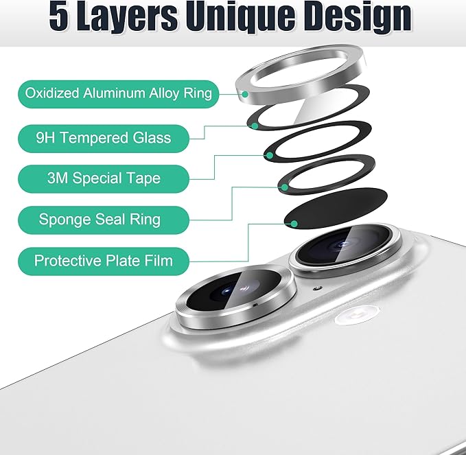 AGVEE 3+3 6 Pack for iPhone 16 6.1" / 16 Plus 6.7" Camera Lens Cover Protector, Bling Glitter & CD-Textured Metal Ring 9H Tempered HD Glass Camera Cover Protector Film, Glitter-Silver