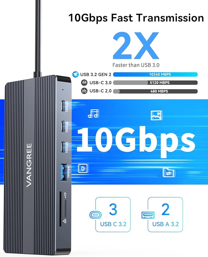 USB C Docking Station, 14 in 1 USB C Hub Multiport Adapter, Triple Display 3 Monitors with Dual 4K@60Hz HDMI+DP, 100W PD, 5xUSB A/C 10Gbps, Ethernet, SD/TF, Audio Ports for Laptop/Lenovo/Dell/HP