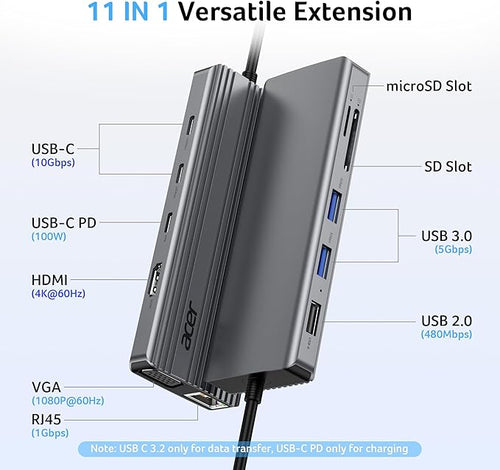 Acer 11 in 1 USB C HUB Multiport Adapter 10Gbps, 4K@60Hz HDMI for Laptop