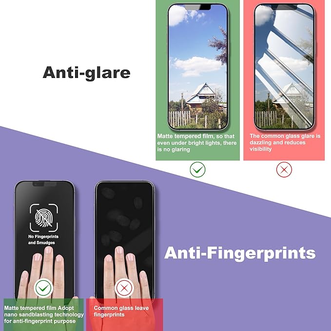 2 Pack Matte Screen Protector for iPhone 13 Pro Max/iPhone 14 Plus, 9H Tempered Glass, Full Coverage, Anti-Fingerprint, Auto Dust-Elimination, No Bubble, Easy Installation