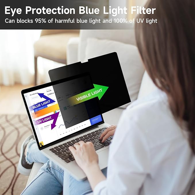 2 Pack Privacy Screen Compatible with MacBook Air 15 Inch Screen Protector (2023-2025, M2, M3, M4 Chip), Anti Blue Light Glare & Anti Scratch Computer Privacy Shield for Mac Air 15.3"