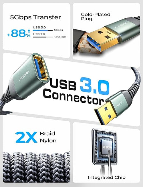 AINOPE USB Extension Cable 2Pack 6.6FT USB 3.0 Extender Male to Female Grey