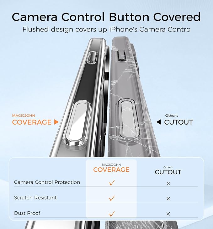 MAGIC JOHN 360° Rotatable Magnetic Invisible Stand for iPhone 16 Plus Case [Camera Control Button] [Compatible with MagSafe] 16FT Shockproof for iPhone 16 Plus Case 6.7'' with Kickstand, Clear